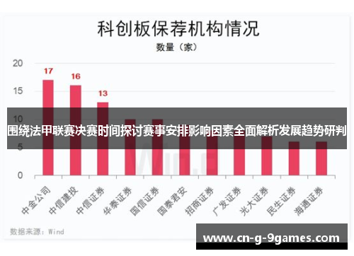 围绕法甲联赛决赛时间探讨赛事安排影响因素全面解析发展趋势研判