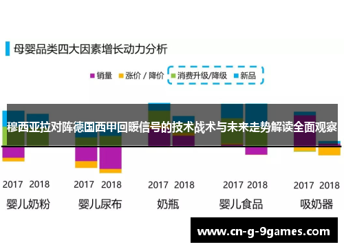 穆西亚拉对阵德国西甲回暖信号的技术战术与未来走势解读全面观察